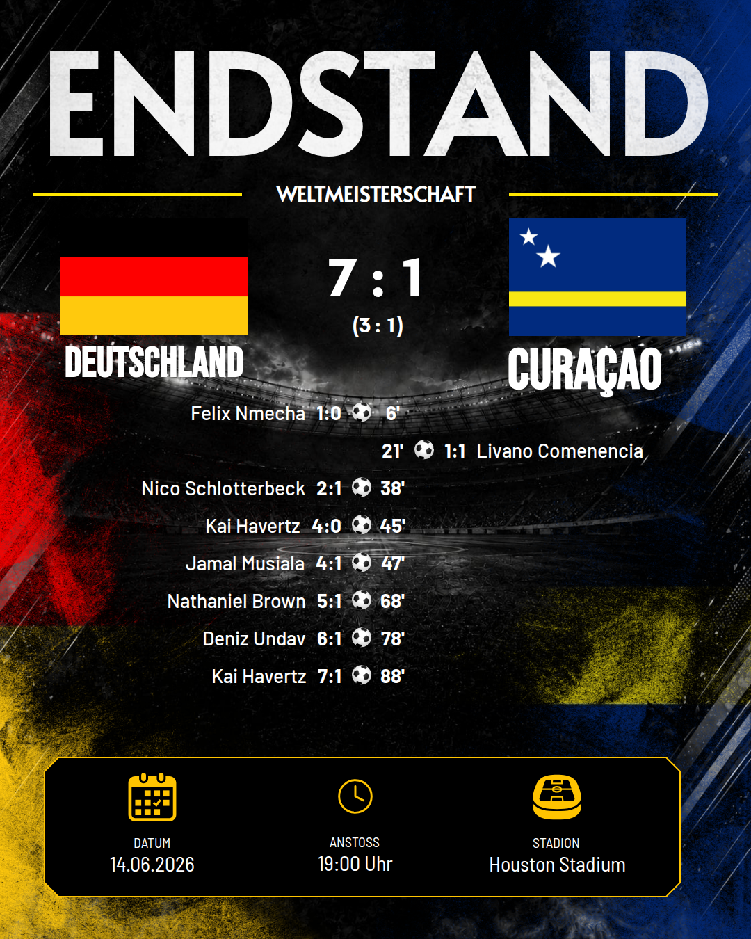 WM-Endstand-Grafik: Deutschland 7:1 Curaçao mit kompletter Torschützenliste und Spielinfos.