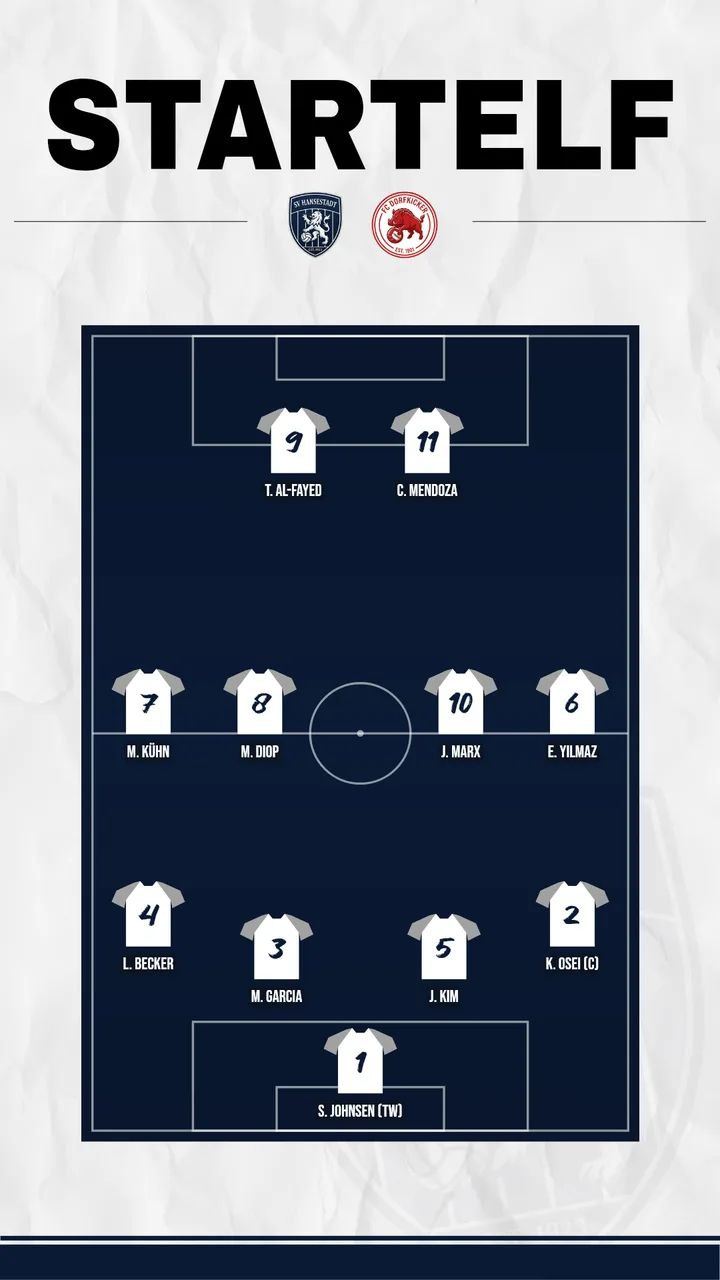 Aufstellung-Vorlage: die Startelf als Grafik – Beispiel 1 als Instagram-Story (9:16)