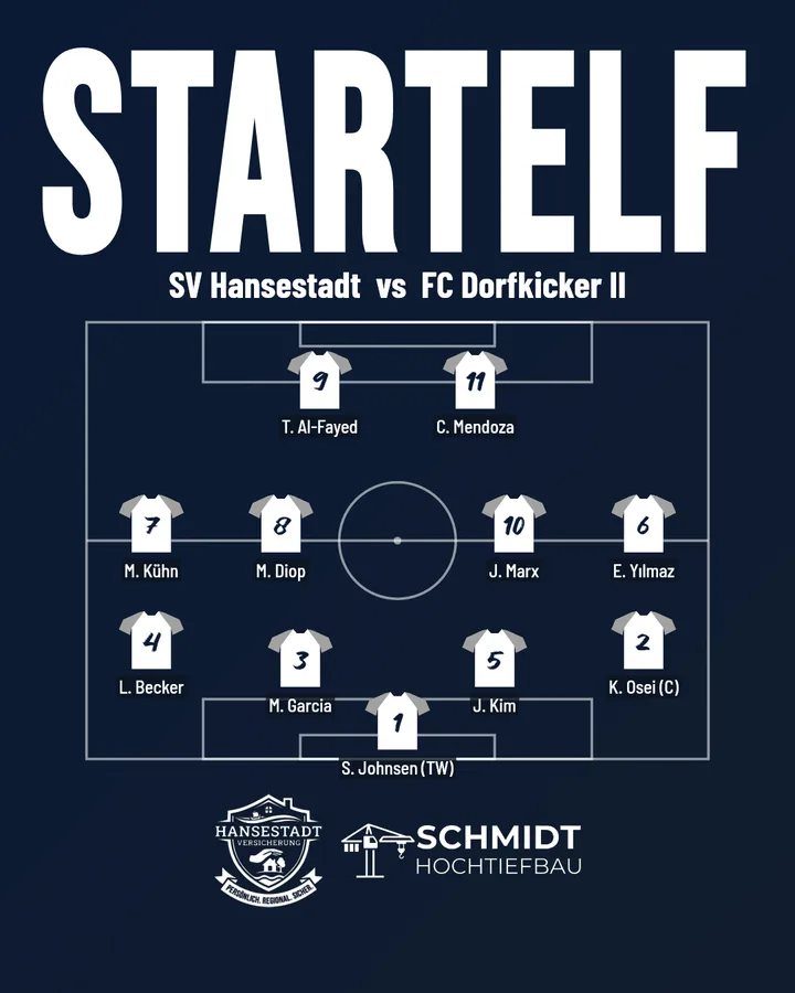 Aufstellung-Vorlage: die Startelf als Grafik – Beispiel 2 als Instagram-Post (4:5)