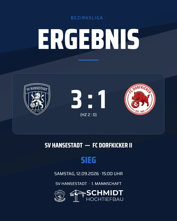 Ergebnis-Vorlage: der Endstand als Grafik – Beispiel 2 als Instagram-Post (4:5)